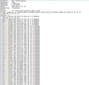 Example Data Recovered using r-studio data recovery